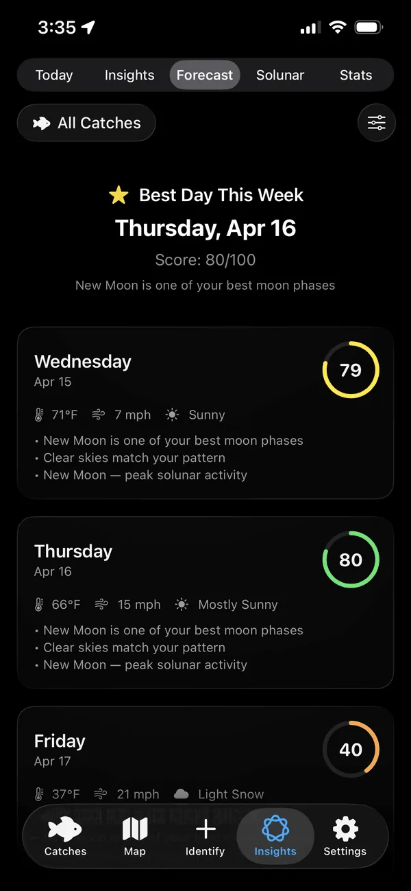 ReelIQ 7-day fishing forecast with Best Day This Week highlighted