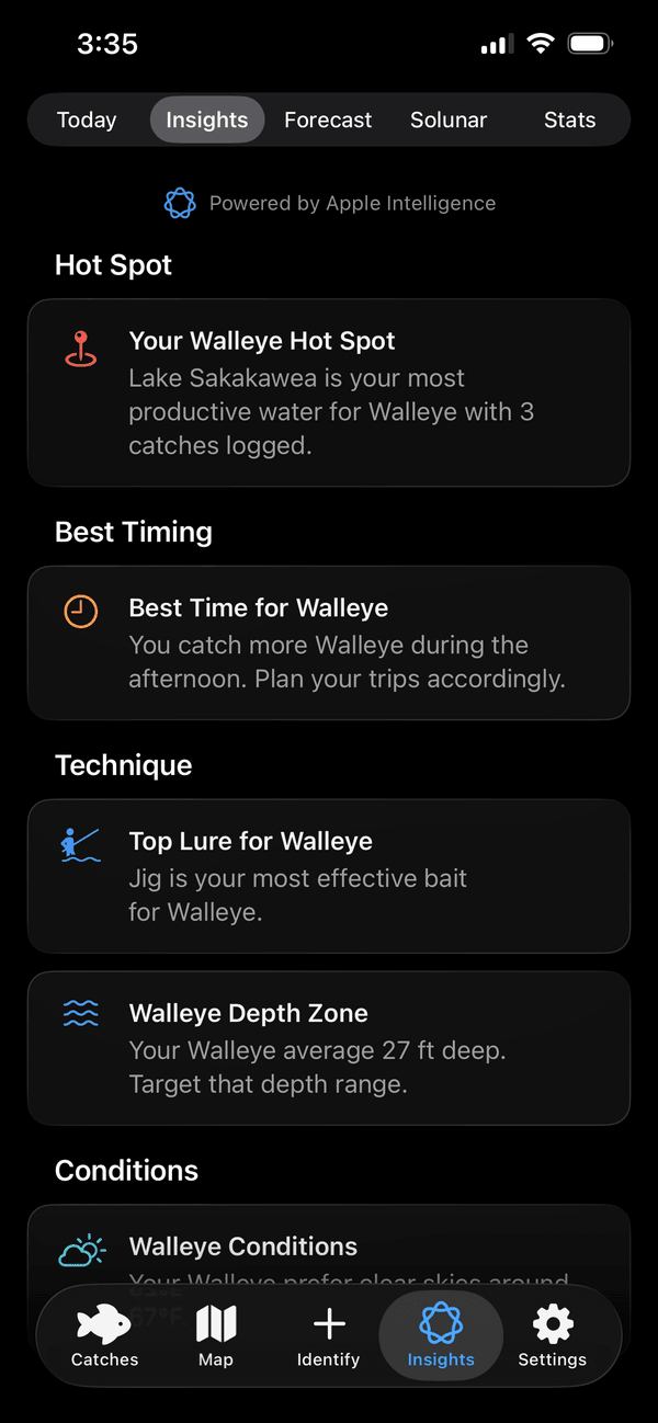 ReelIQ Insights screen showing Hot Spot, Best Timing, Technique, and Conditions cards for Walleye — all generated from the user's own catch history
