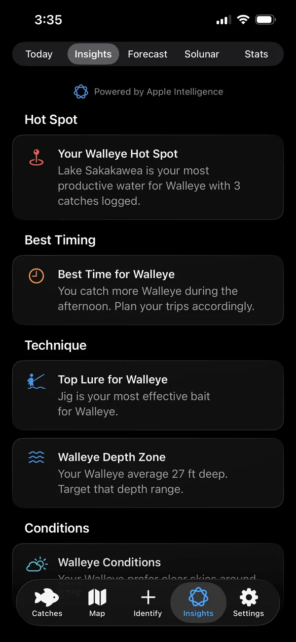 ReelIQ Insights screen showing Hot Spot, Best Timing, Technique, and Conditions cards for Walleye — all generated from the user's own catch history